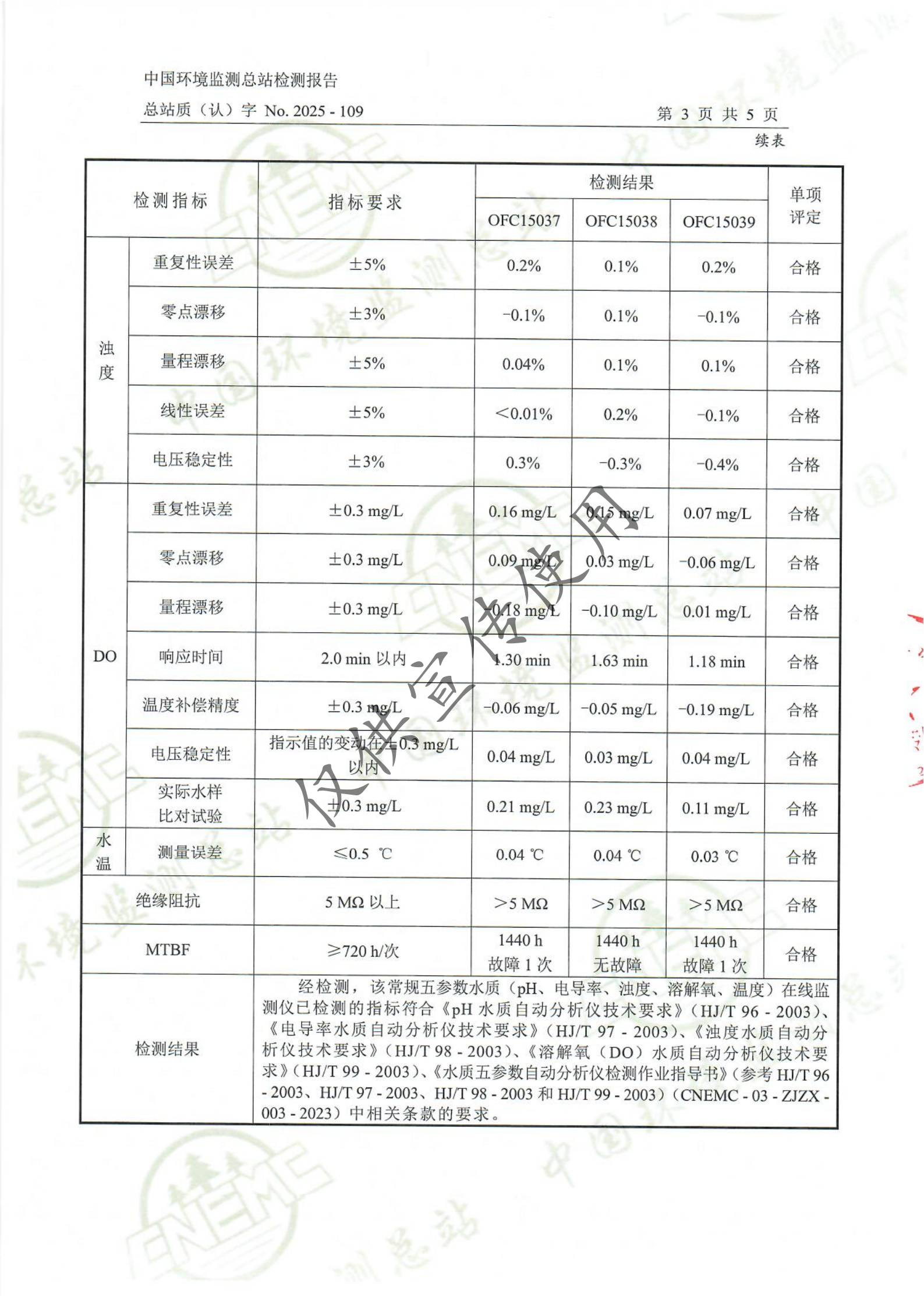中国·拉斯维加斯(3499·官方认证)网站-Officialwebsite
